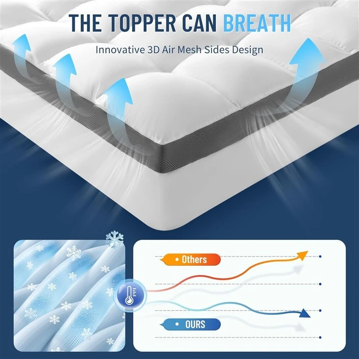 4 Inch Memory Foam Mattress Topper best