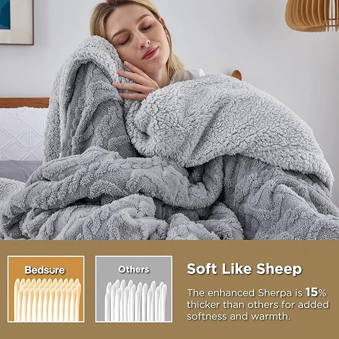 Grey Cable Sherpa Fleece Throw best